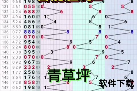 今晚3D号码预测_历史试机号关联与专家推荐解析