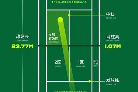 网球拍重量选择指南-关键因素与合适范围解析  第1张