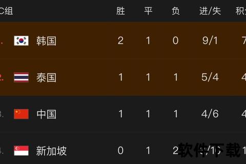 中韩世预赛焦点战_关键时间节点与赛程全解析