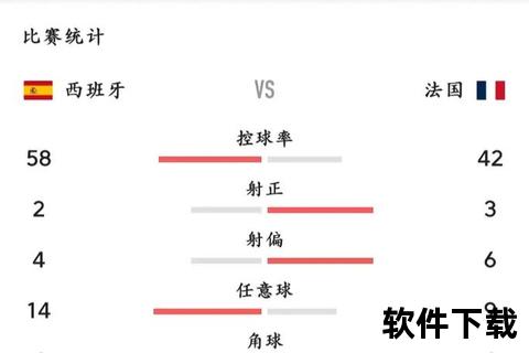 手机版足球比分网_实时更新全球赛事数据与赛果查询平台