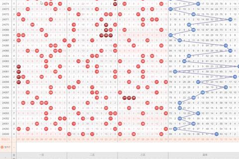 双色球结果解析：数字随机性与中奖概率的深层探讨