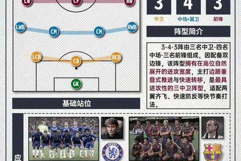 足球为何风靡全球：解析世界第一运动的魅力与影响力