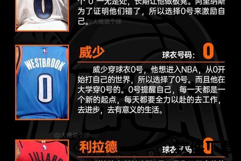 退役球衣的深层含义：荣耀传承与球队精神的永恒象征