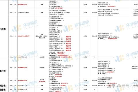 北京乒乓球学校推荐-优质培训机构对比及择校指南 北京乒乓球学校推荐-优质培训机构对比及择校指南
