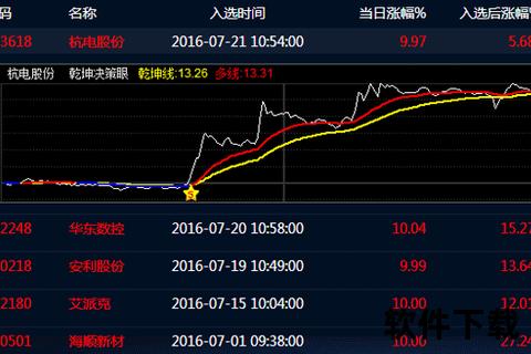实时比分速递：绿茵场激战动态全掌握