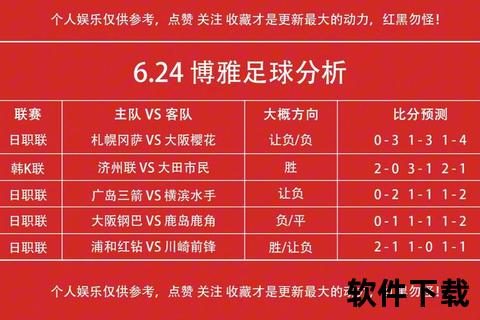 足球比分竞猜挑战赛_预测胜负赢取惊喜奖励
