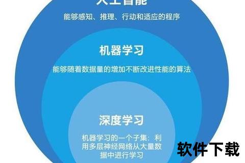 骊龙VS绝艺_巅峰对决：人工智能核心技术实力深度对比