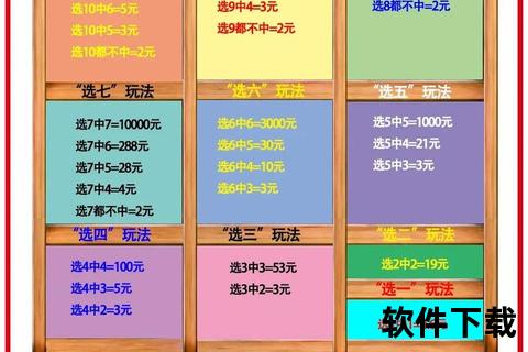 组6解析：组选六玩法定义与中奖规则