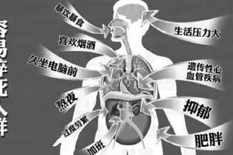 运动猝死_突发危机下的生命警示与科学防范