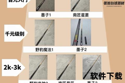 台杆多少定输赢？职业赛场七支架杆配置揭秘
