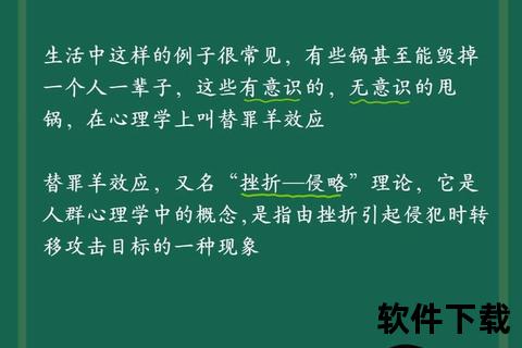 背锅是什么意思_替罪现象解析与责任转嫁背后的深层逻辑
