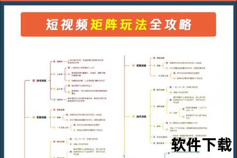 NB_A录像核心技术解析：高清拍摄与智能剪辑全流程指南