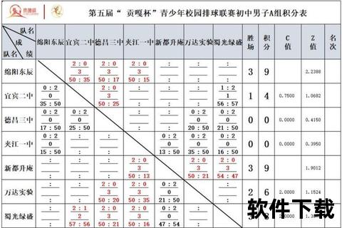 排球得分制解析_多少分决胜局与比赛规则详解