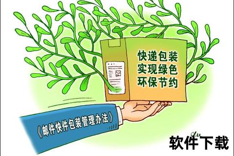 李强部署2025年重点工作分工_推动快递绿色转型与政策协同 李强部署2025年重点工作分工_推动快递绿色转型与政策协同