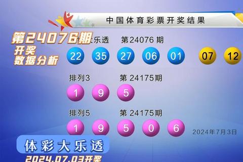 大乐透平台揭秘：哪个电视台直播_实时观看渠道一览  第1张