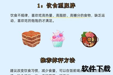 大罗肥胖之谜：甲状腺疾病与退役后饮食失控的双重影响