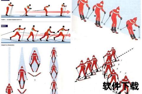 倒滑雪技巧全解析：逆向滑行入门与进阶指南