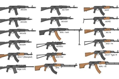 苏联军工传奇_AK47如何改写全球史  第1张