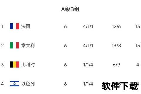 黄金一代与积分机制_解析比利时世界排名之谜