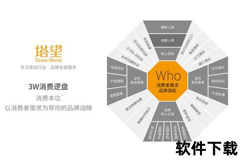 伊沃价格低廉探因：解析其成本控制与市场定位策略  第2张