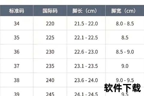 5.5码是多少码-鞋码换算方法及常见问题解析