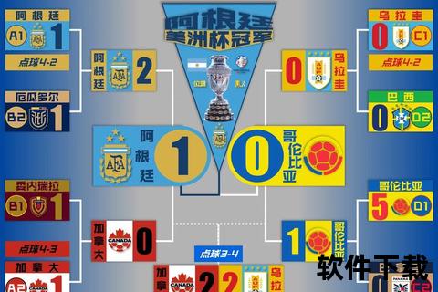 欧洲冠军VS美洲冠军-西班牙阿根廷决战2025欧美杯之巅