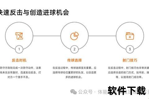懂球号：深度解析足球战术+赛事热点_专业视角揭秘绿茵风云  第2张