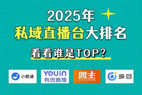 2025年网络直播软件推荐_热门平台实测与用户口碑解析
