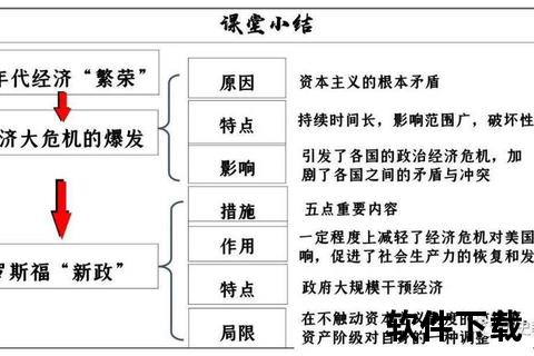 罗斯科普夫：科技革新先驱与未来战略的深度解析