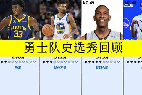 勇士队历史纪录全解析：辉煌成就与数据巅峰时刻