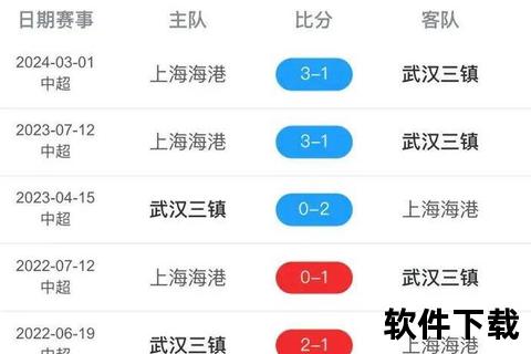 中超比分直播_实时赛况速递与最新战况追踪