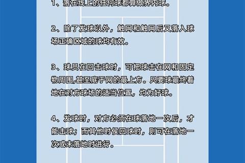 网球一盘胜负关键解析：局数规则与比赛制胜点