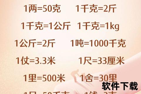 61kg转换为多少斤_公斤与斤的快速换算方法及结果解析