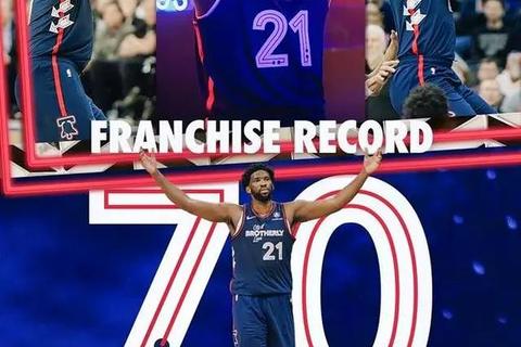大帝恩比德-NBA内线统治者的崛起之路与王者风范