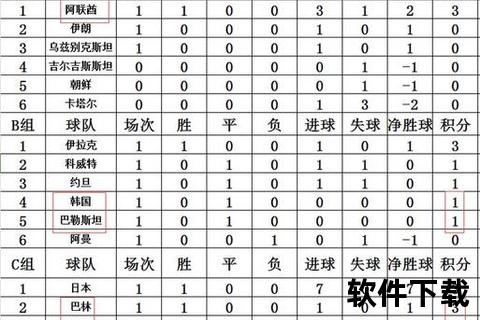 足球球队排名揭晓：最新积分榜解析与胜负关键