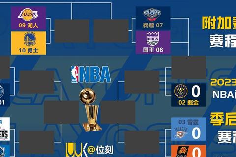 NBA发展新趋势：联盟扩张战略与全球化市场布局解析