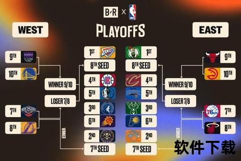 NBA_G5解析：系列赛第五场天王山之战的关键含义