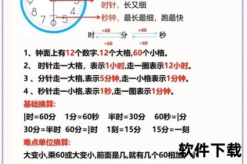 38分钟等于多少小时-时间单位换算详解与步骤解析