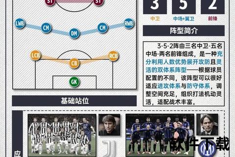 足球队人数之谜：最佳配置与战术影响解析