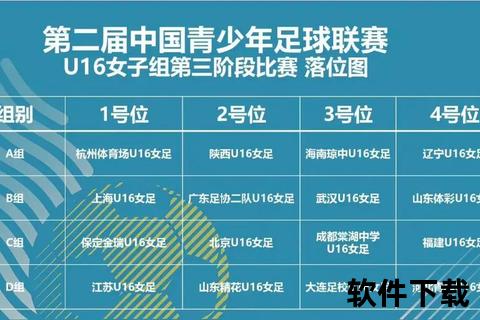 U16女足解析_青少年女子足球赛事体系与人才培养机制探秘