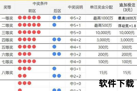 足彩3串1详解：三场全中的高回报投注方式