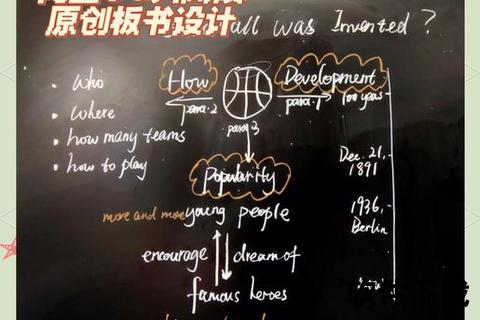 球队英语_核心术语解析与高效学习方法指南