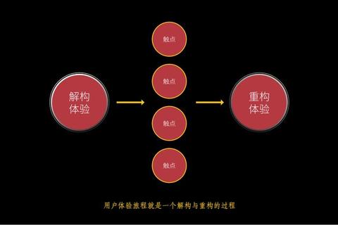 中文版核心应用解析_从功能优化到用户体验升级
