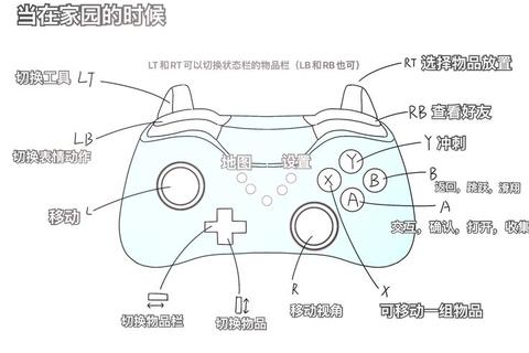 实况R3键位置解析-手柄操作指南与按键功能说明