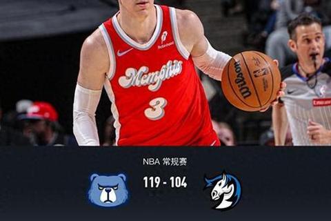 灰熊队_铁血征程与NBA赛场传奇