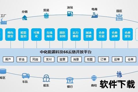 侯志宏：数字化转型浪潮中的创新领军者与实践突破