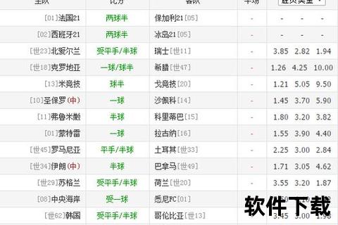 雪缘园足彩比分直播_胜负彩实时赛况与竞猜结果数据追踪  第1张