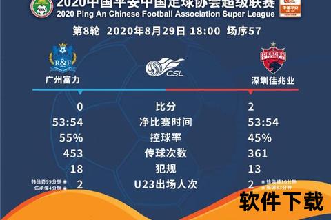 鲁能国安对决时间揭晓：中超焦点战日期敲定