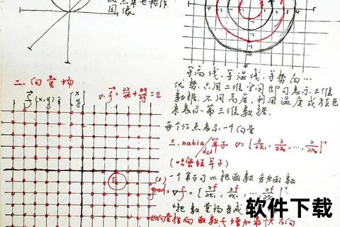 纳维尔-斯托克斯方程：流体动力学的千年之谜
