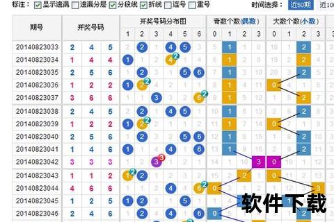 快三是什么_解析规则玩法与中奖技巧全指南 快三是什么_解析规则玩法与中奖技巧全指南